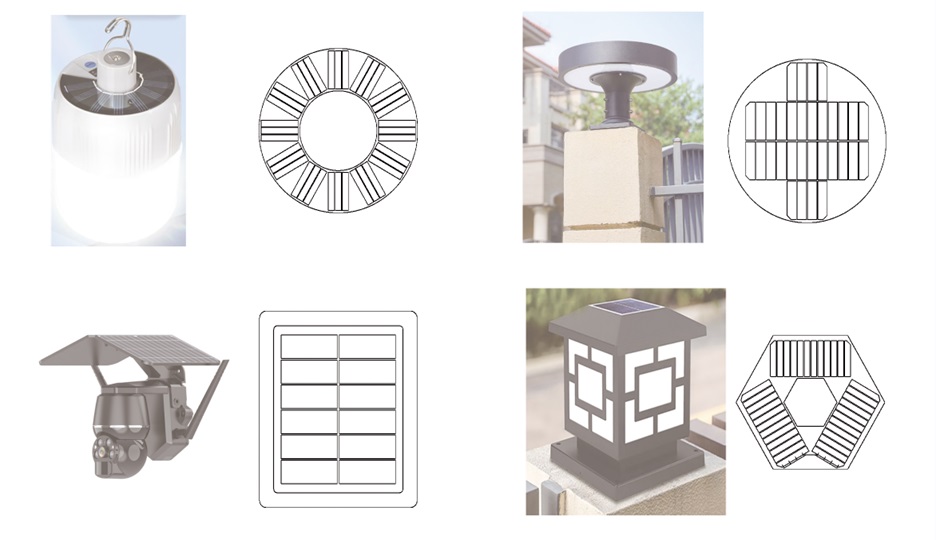 Customized Solar Panel